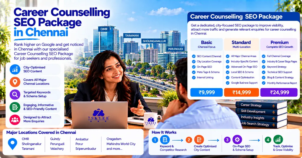 Career Counselling in Chennai 7Skyee