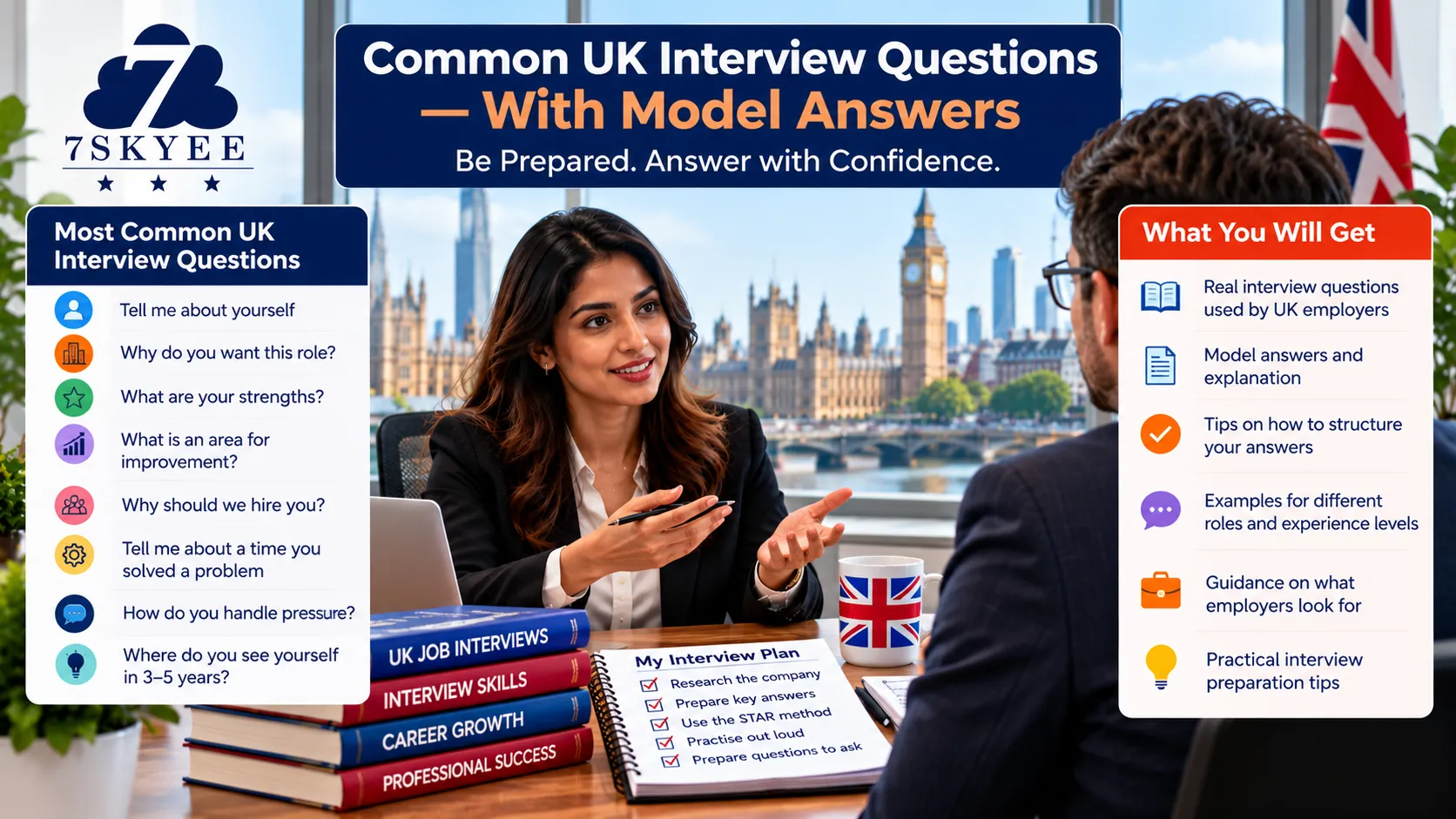 Common UK interview questions with model answers and practical interview preparation tips by 7Skyee.