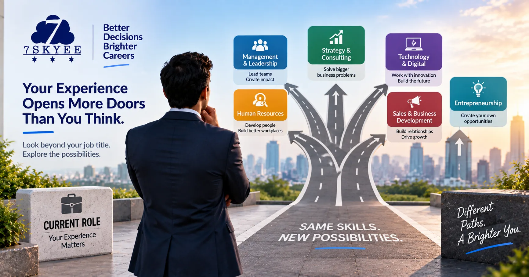 Professional exploring career options beyond current job title