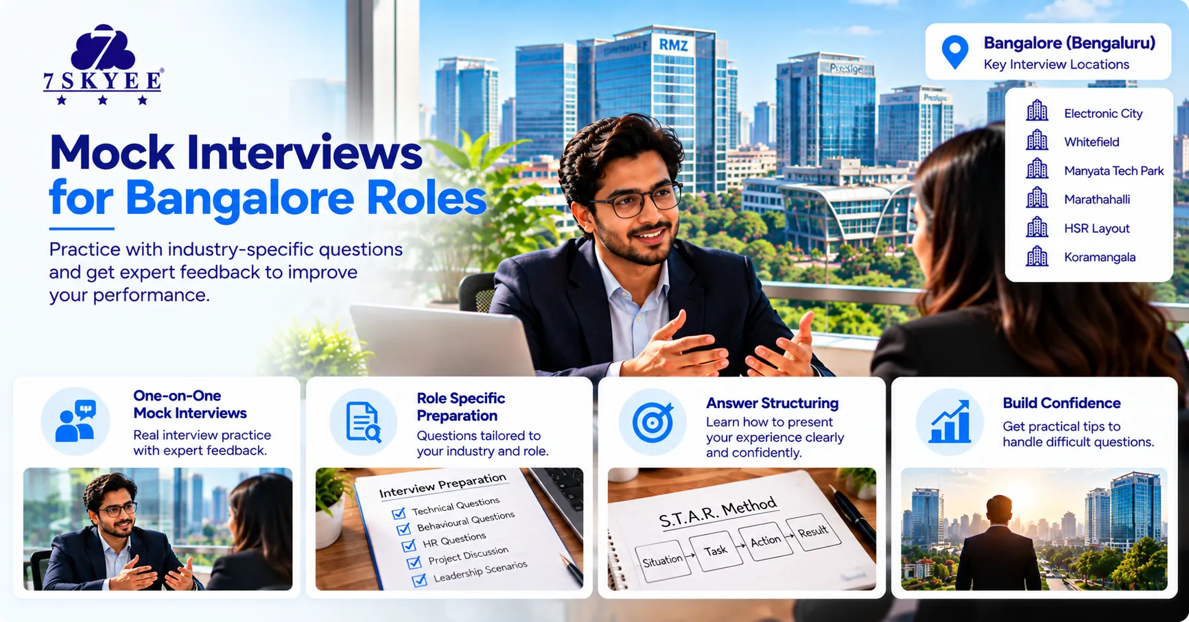 Mock interview coaching for Bangalore roles with industry-specific interview preparation