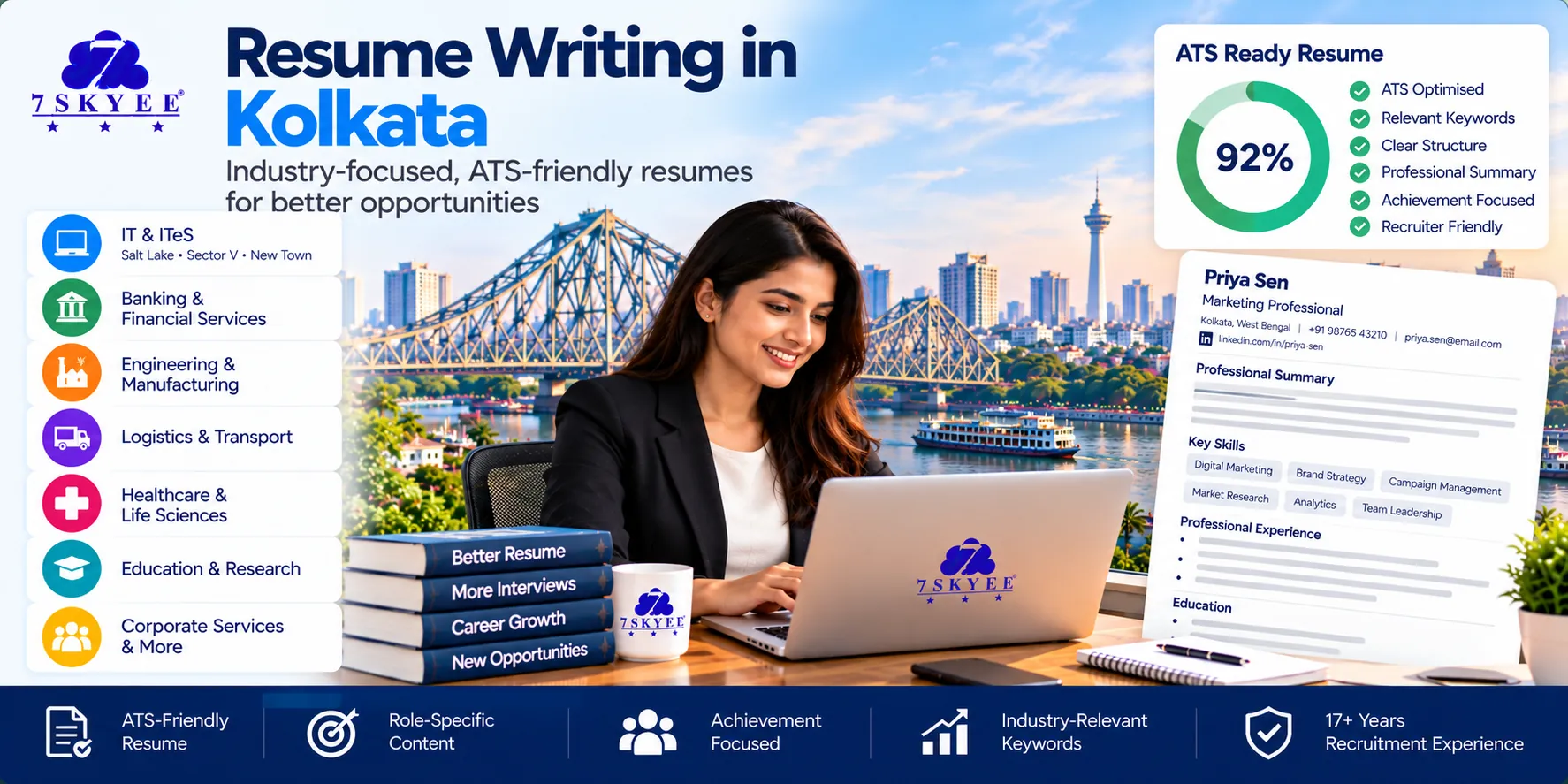 Name: Resume Writing in Kolkata 7Skyee