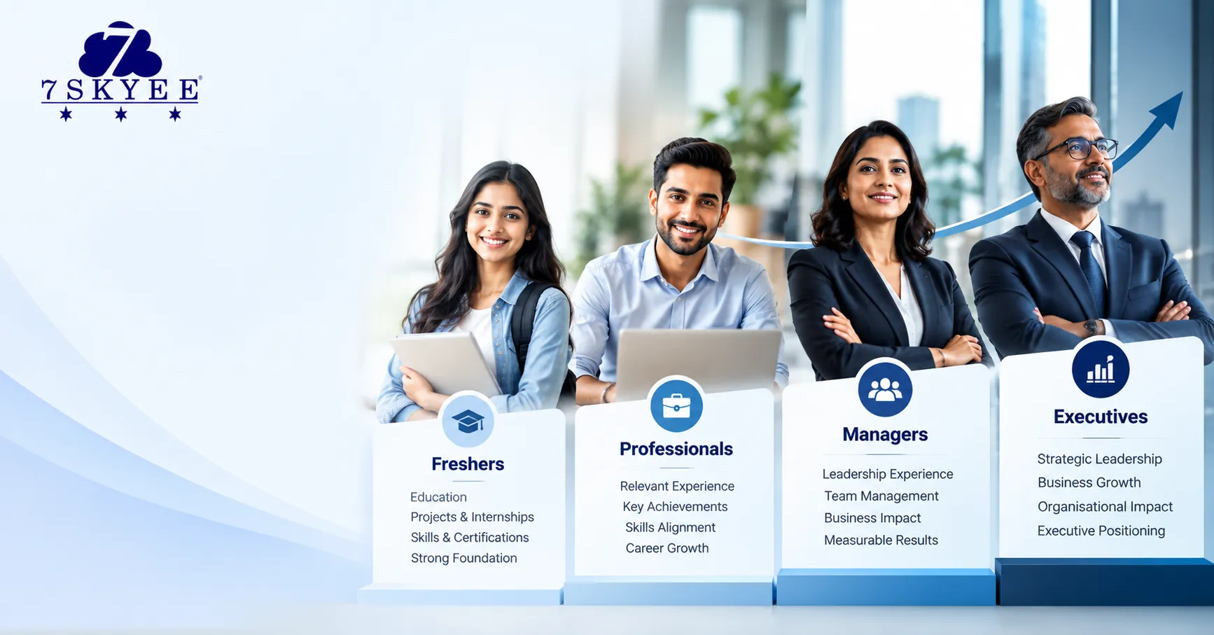 Professional Resume Writing Services 7Skyee