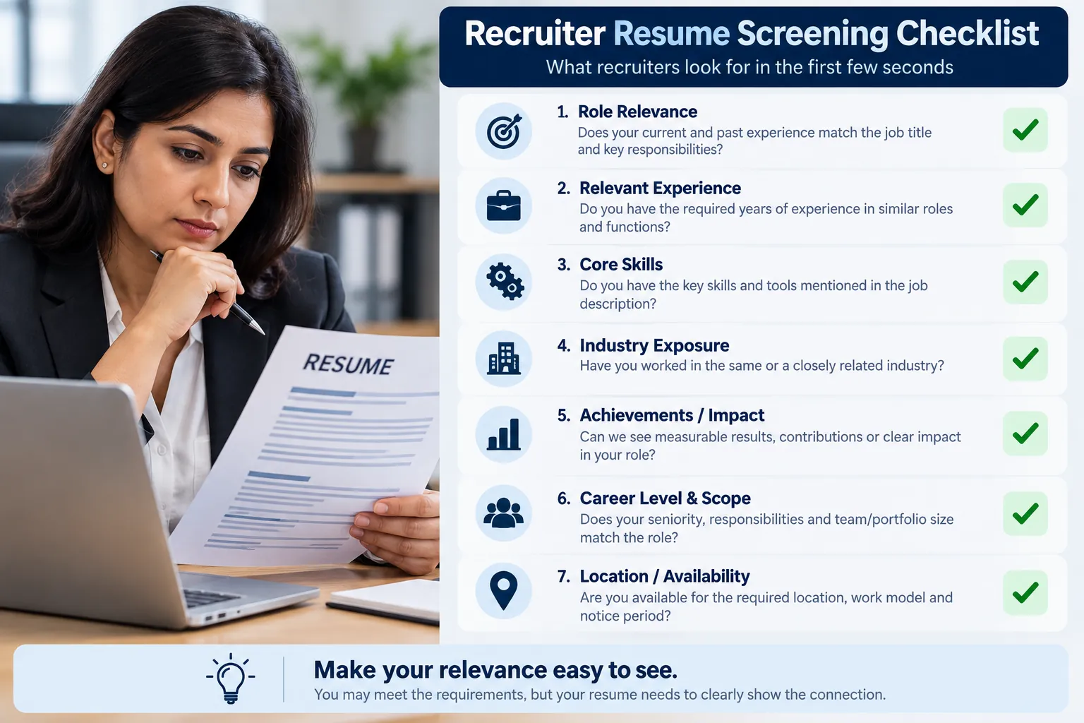 Recruiter resume screening checklist showing role relevance, experience, core skills, industry exposure, achievements and career level