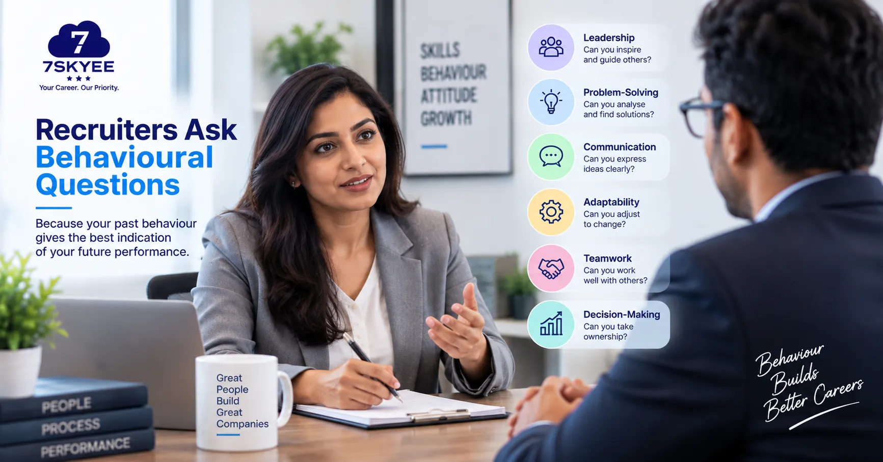 Candidate preparing a structured STAR interview answer using Situation Task Action and Result