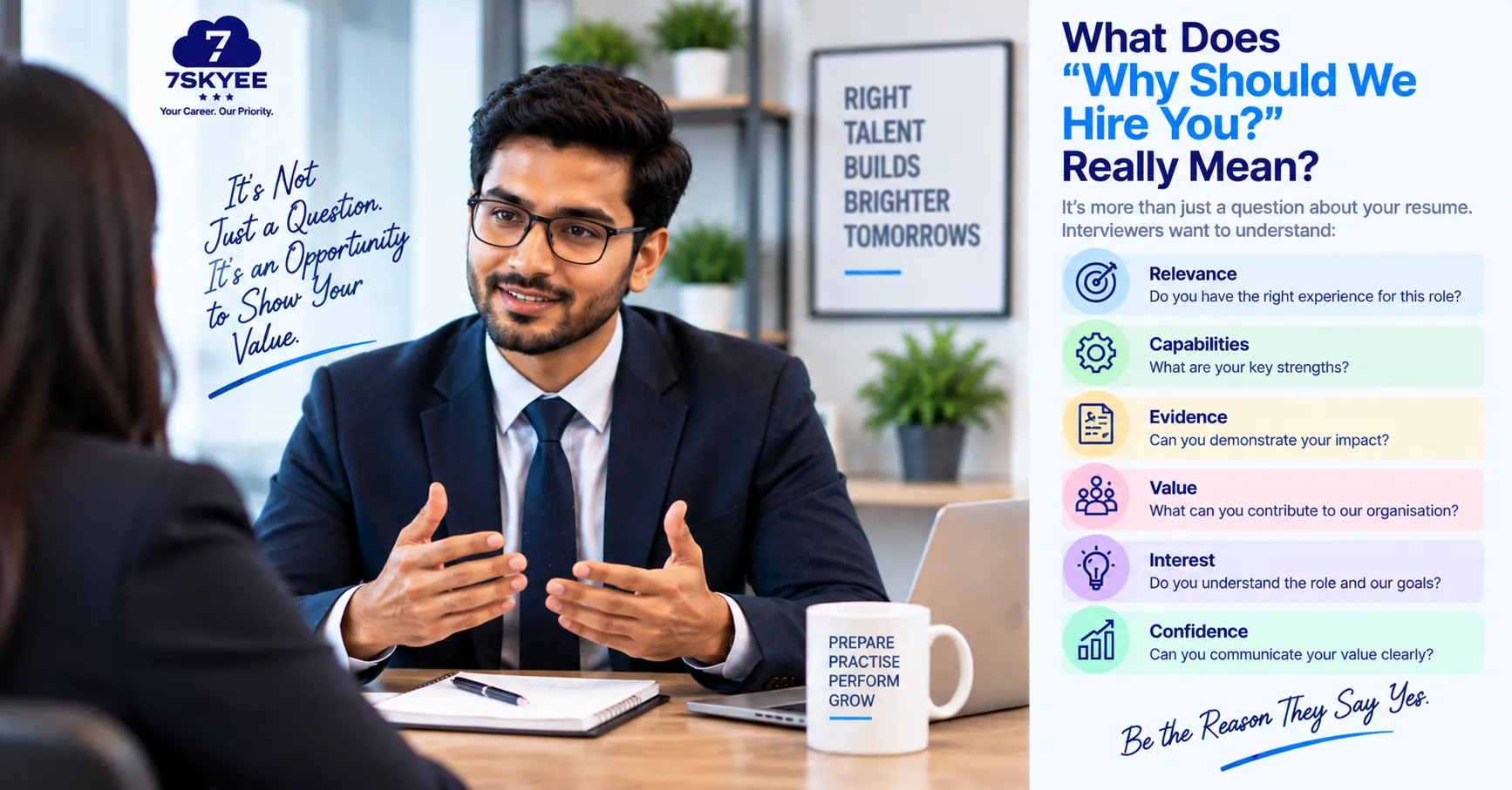 What interviewers want to understand when asking why they should hire a candidate