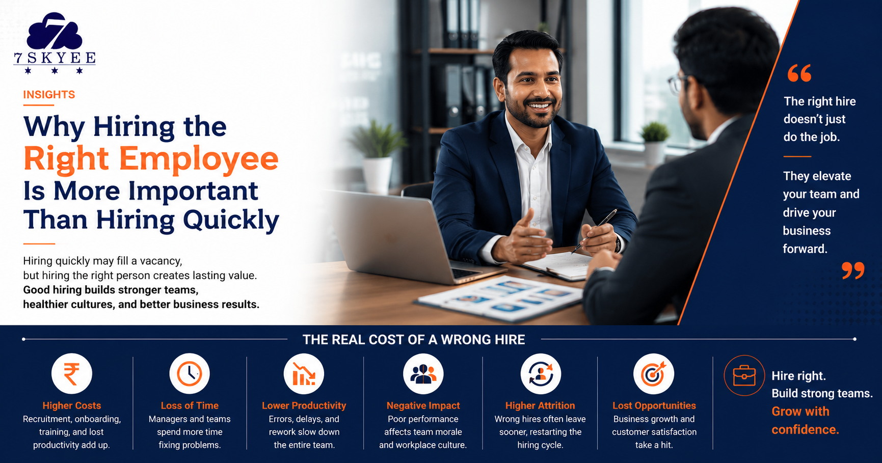 Why Hiring the Right Employee Is More Important Than Hiring Quickly