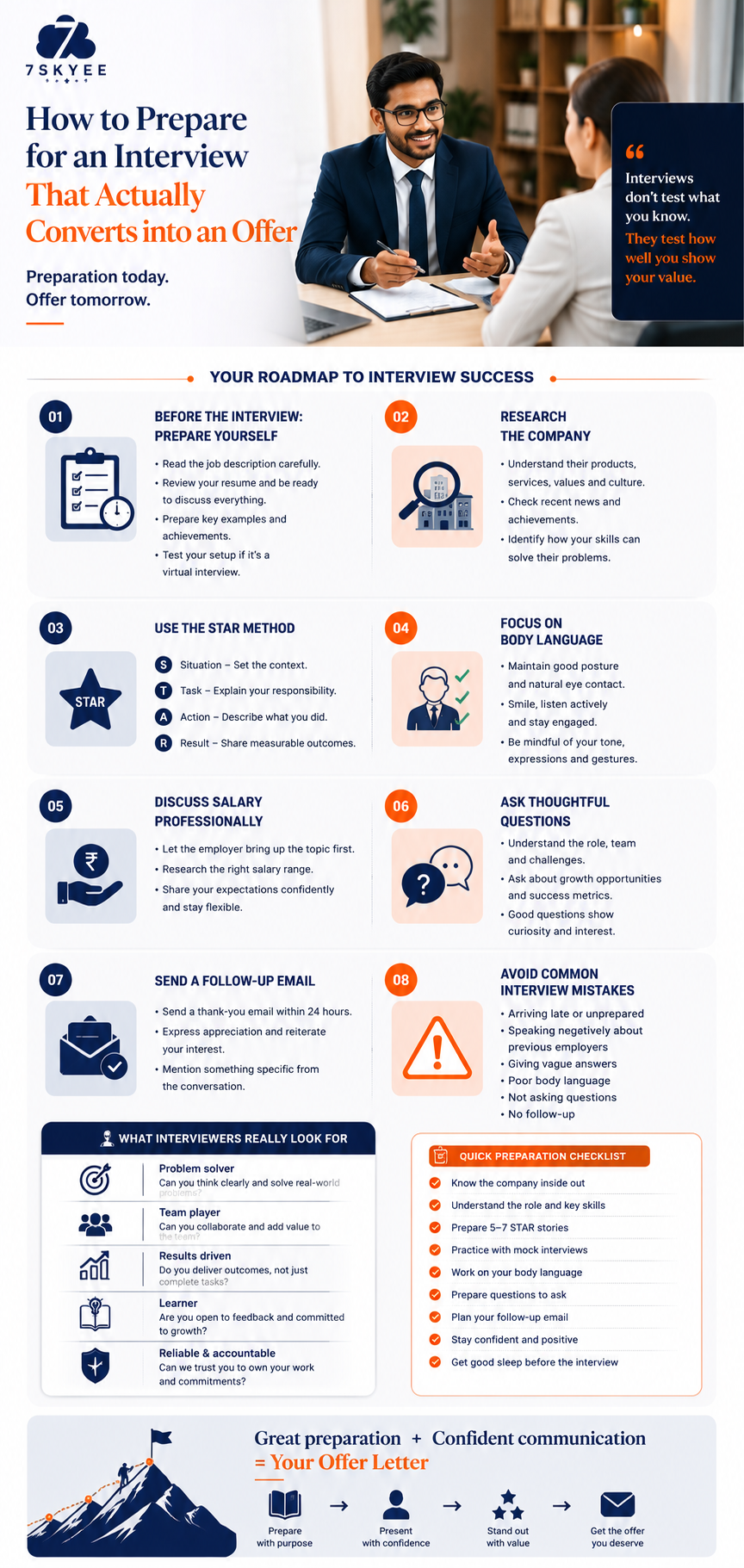 How to Prepare for an Interview That Actually Converts into an Offer