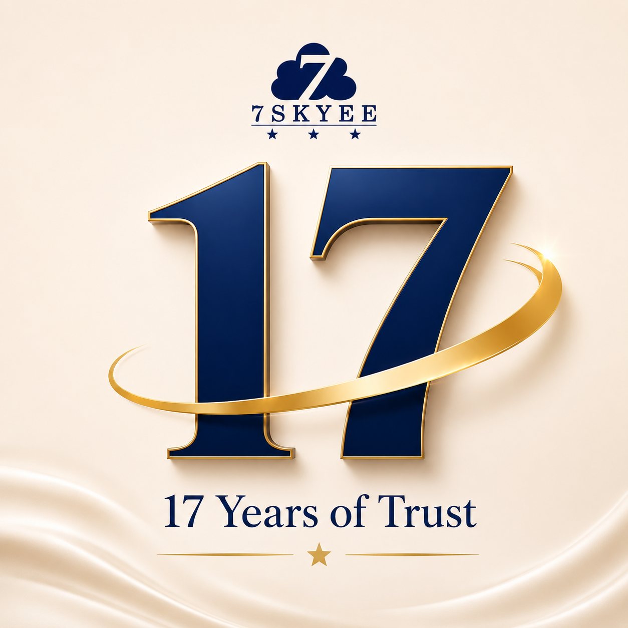 Sarfraz Alam — Founder, 7Skyee Consultancy